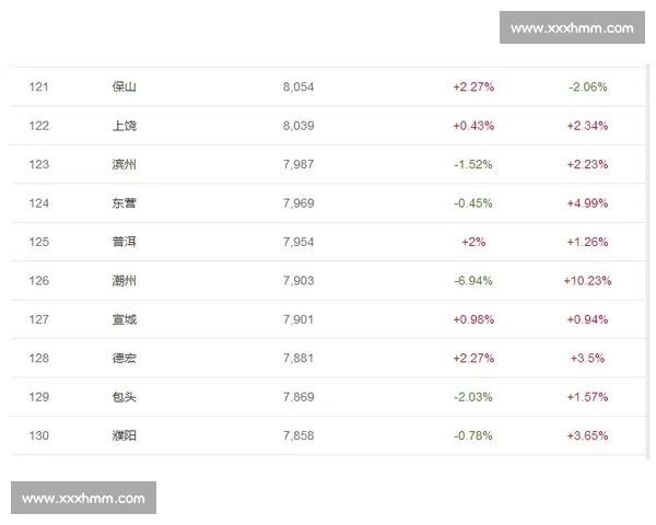 逆转破荒！坎特伯雷 36-28 奥塔哥，斩获第 15 座 NPC 冠军